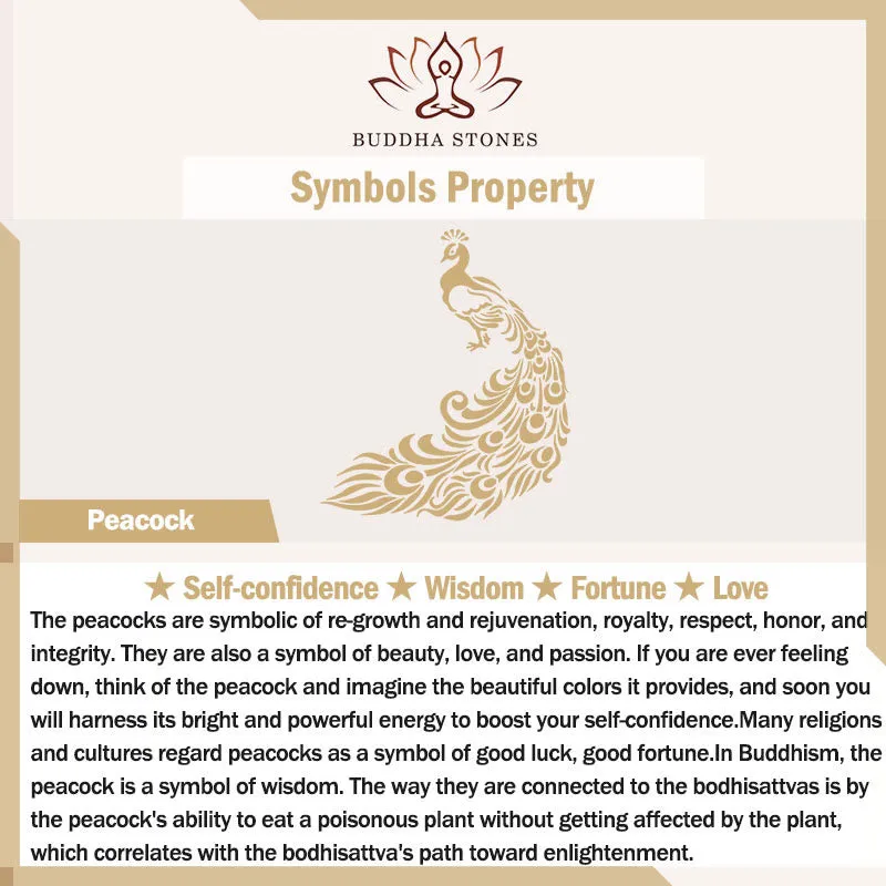 Buddha Stones 925 Sterling Silver Natural Hetian White Jade Peacock Blessing Necklace Pendant Ring Earrings Set